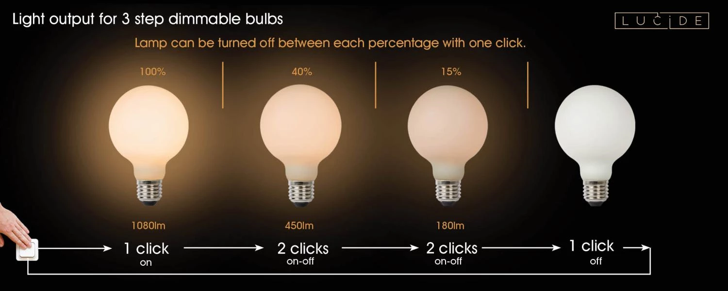 Lucide G80 - Filament lamp - Ø 8 cm - LED 3 StepDim - E27 - 1x8W 2700K - Opaal - detail 8